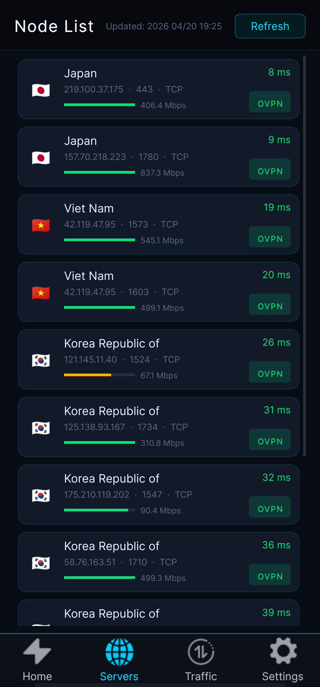Server nodes